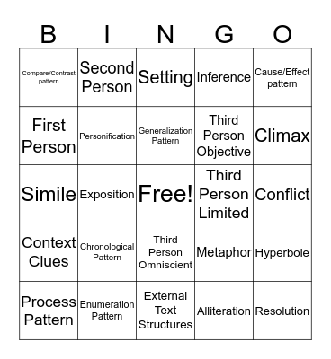 Reading Skills Bingo Card