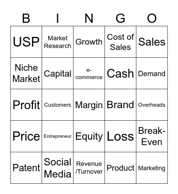 Dragon's Den Bingo Card