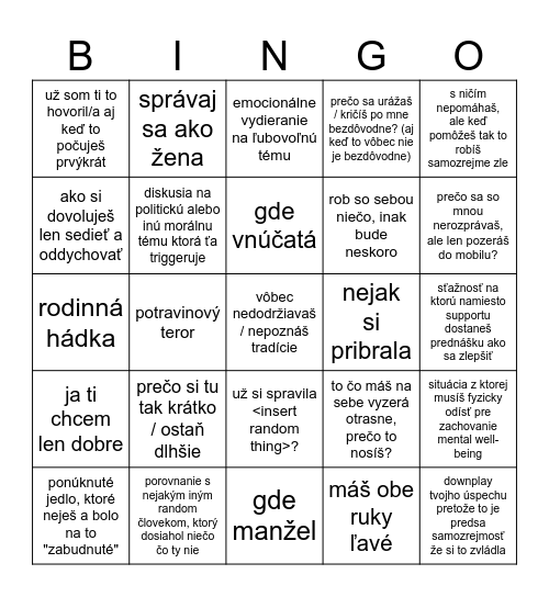 Sviatky s rodinou :) Bingo Card