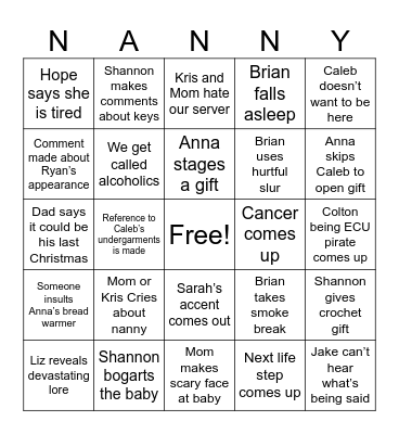 Mundt Family Bingo Card