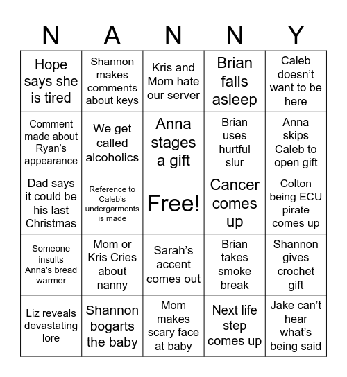 Mundt Family Bingo Card