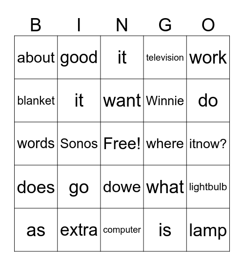 Test Bingo Card