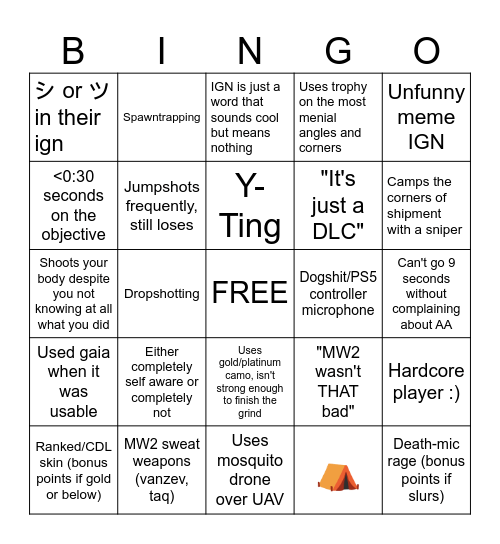 ANNOYING/WEIRD PLAYERS BINGO Card