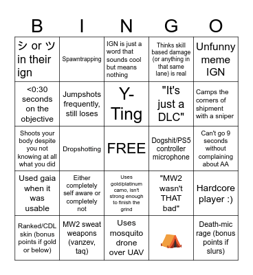 ANNOYING/WEIRD PLAYERS BINGO Card