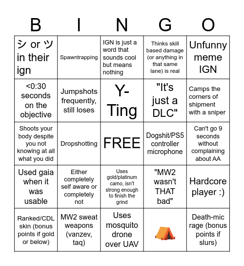 ANNOYING/WEIRD PLAYERS BINGO Card