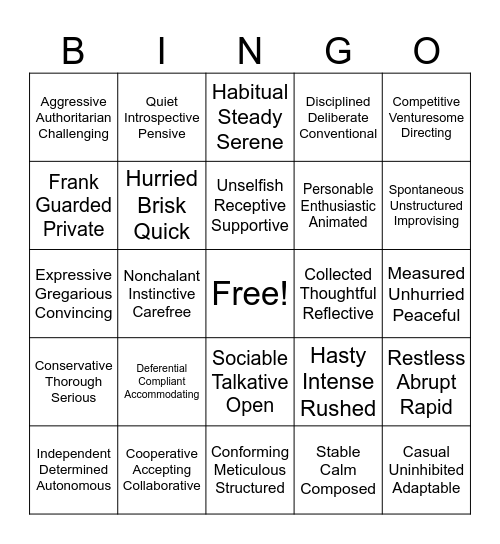 Predictive Index Bingo Card