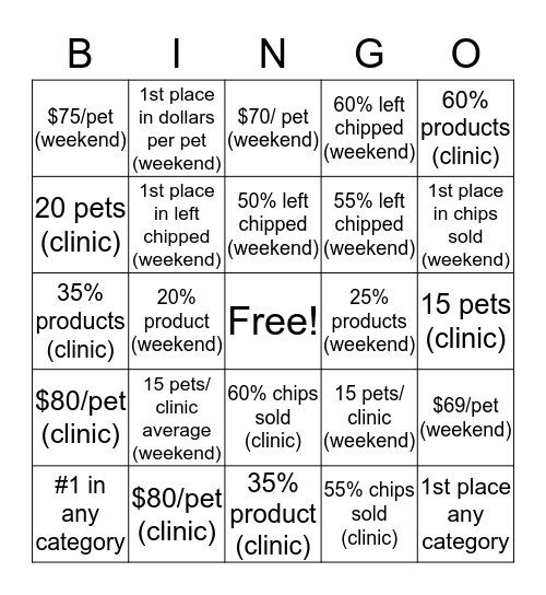 April Bingo! Bingo Card