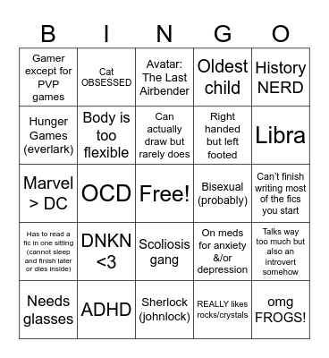 Fyreflys’s Bingo Card