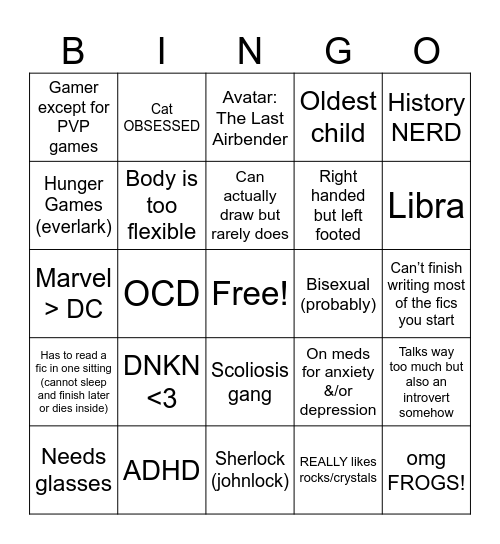 Fyreflys’s Bingo Card