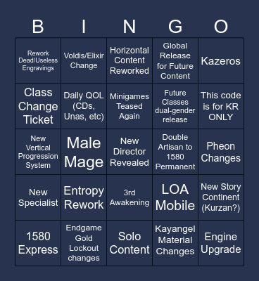 Winter LoaOn 2023 Bingo Card