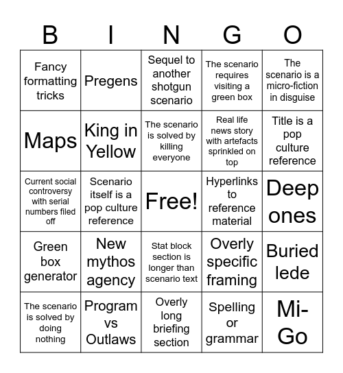 Will's Shotgun Scenario Bingo Card