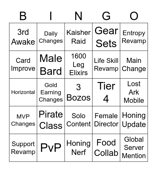 LOA ON WINTER 2023 Bingo Card