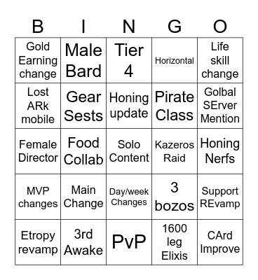 LOA 2023 Bingo Card