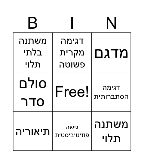 יסודות Bingo Card