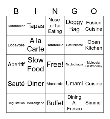 Food and restaurants Bingo Card