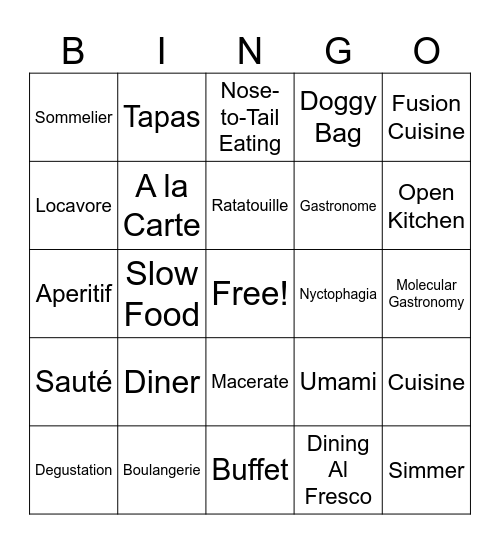 Food and restaurants Bingo Card