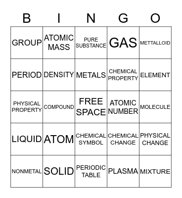 Matter/Periodic Table Bingo Card