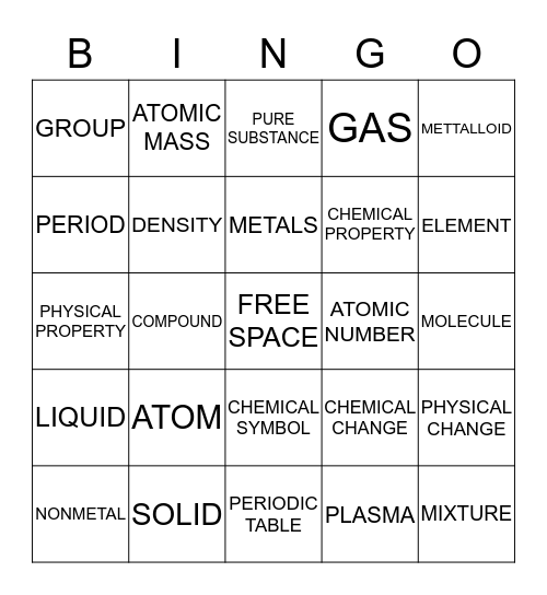 Matter/Periodic Table Bingo Card