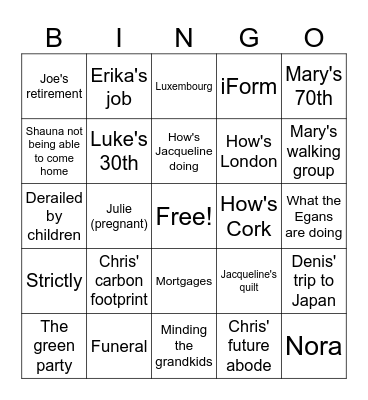 Dowling Christmas Dinner Bingo Card