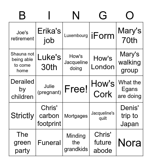 Dowling Christmas Dinner Bingo Card
