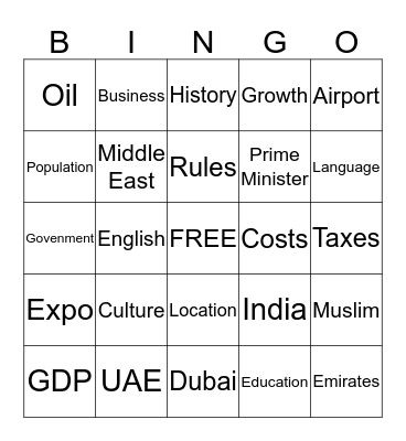 Dubai Bingo Card