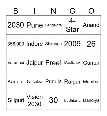 SEF 2023 Bingo Card