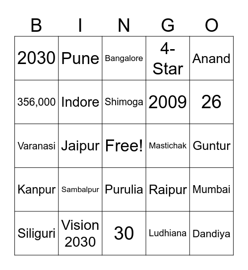 SEF 2023 Bingo Card