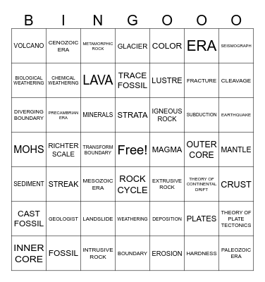Planet Earth Bingo Card