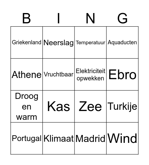 Aardrijkskunde H3: Water Bingo Card