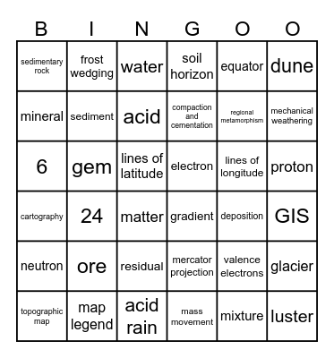 Earth Science Final Bingo Card
