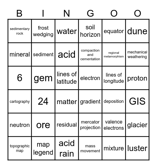 Earth Science Final Bingo Card