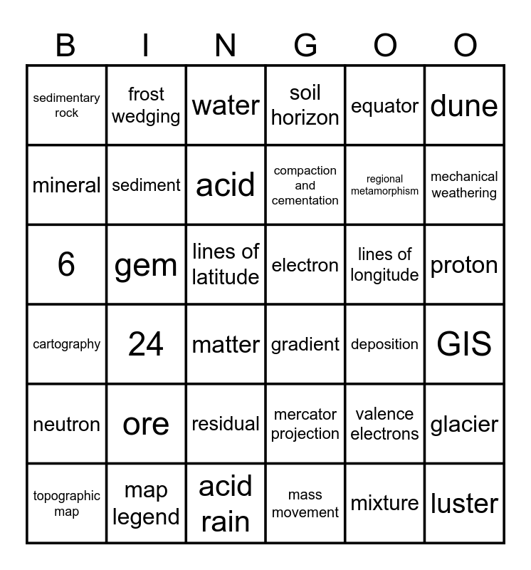 Earth Science Final Bingo Card