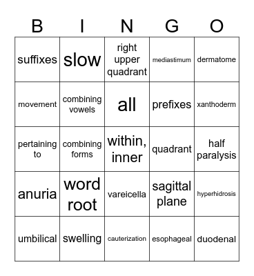 Medical Terminology:  Chapter 1-5 Bingo Card