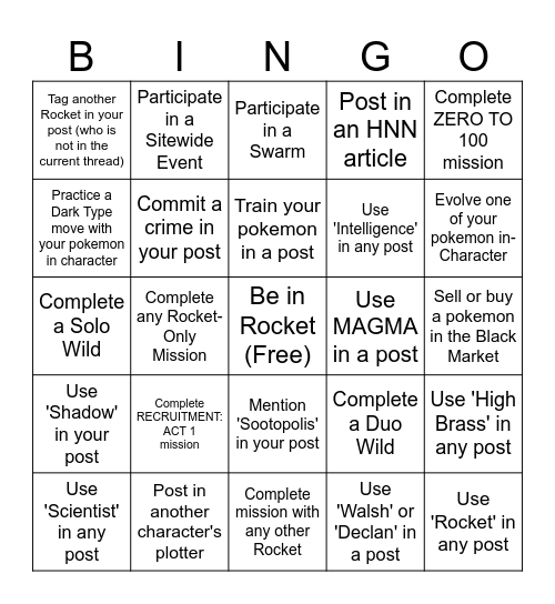 BEGINNER Bingo Card