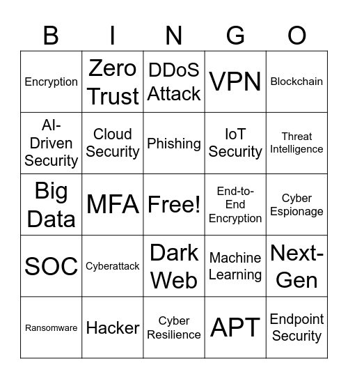 Cybersecurity Buzzword Bingo Card