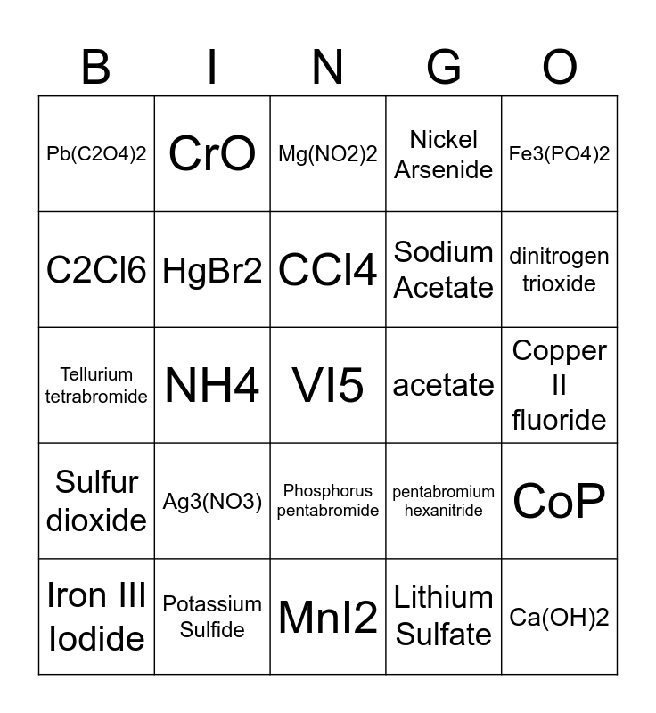 Ionic and Covalent Nomenclature Bingo Card