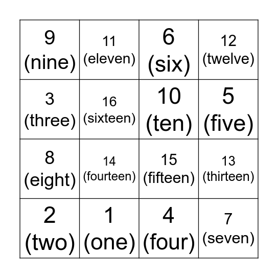 Numbers Bingo Card Bingo Card
