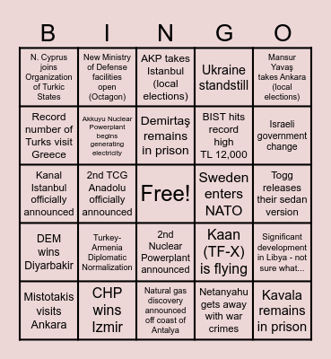 2024 Turkiye Bingo Card