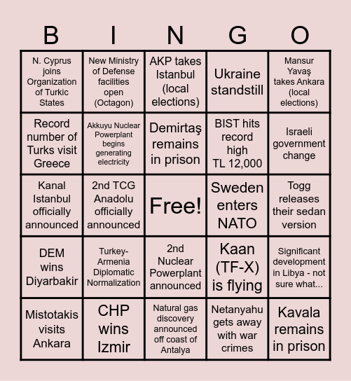 2024 Turkiye Bingo Card