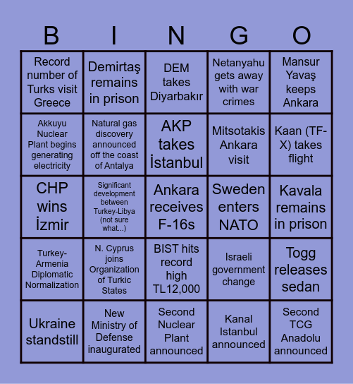 2024 Turkiye Bingo Card