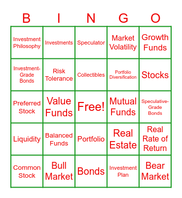 Personal Finance Chapters 13-16 Bingo Card