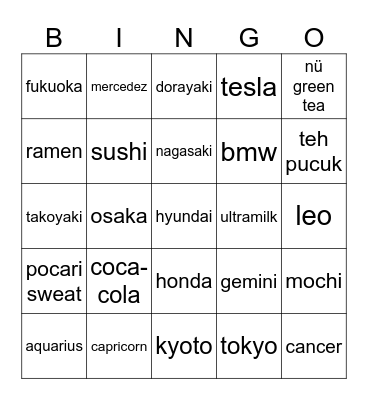 Svenetia's Bingo Card