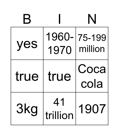 Quiz Bingo Card