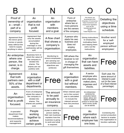 Begrippen Bingo Card