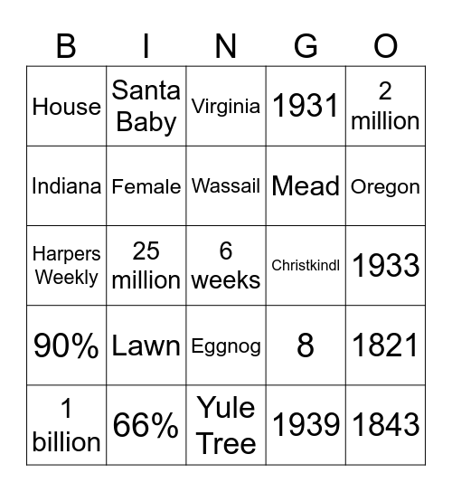 Christmas Trivia 3 Bingo Card