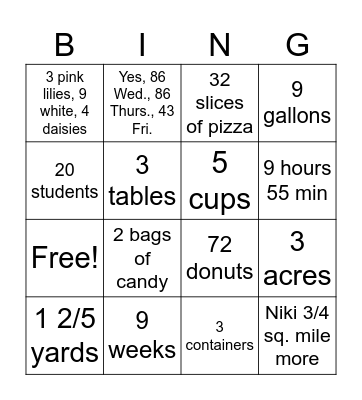 Multiplying Fractions by Whole Numbers Bingo Card