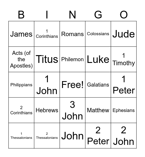 New Testament Bingo Card