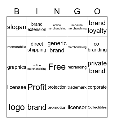 Branding/Merchandising/Licensing Bingo Card