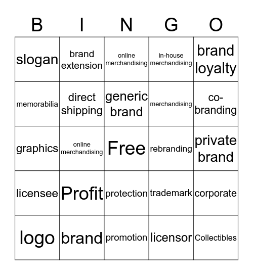 Branding/Merchandising/Licensing Bingo Card
