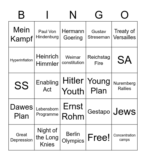 WEIMAR AND NAZI GERMANY Bingo Card